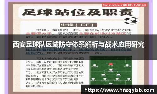 西安足球队区域防守体系解析与战术应用研究